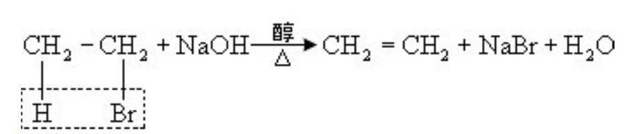 卤代烃在氢氧化钠的醇溶液中发生什么反应