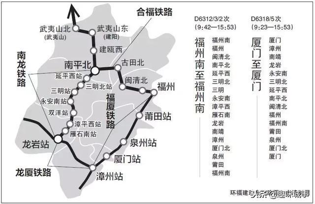 铁路安排旅客列车23对,其中新增厦门至杭州,成都至厦门等方向高铁列车