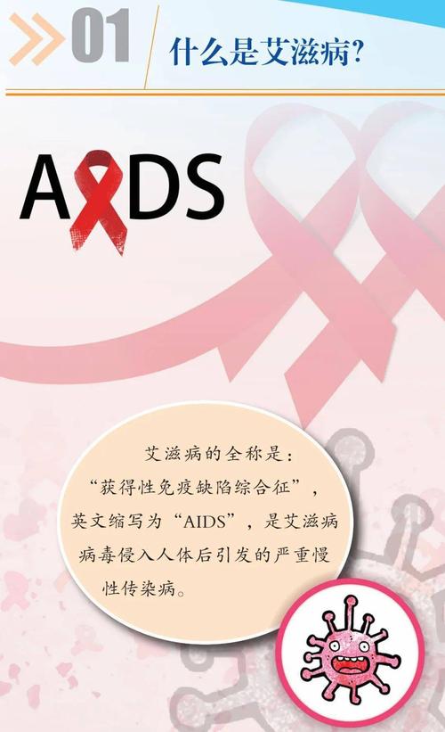性病百科 新闻动态 > 2020年世界艾滋病日防治艾滋手抄报