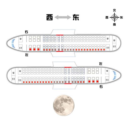 如果你的航班是从西往东飞,例如从新疆飞到上海,你就选择飞机右侧