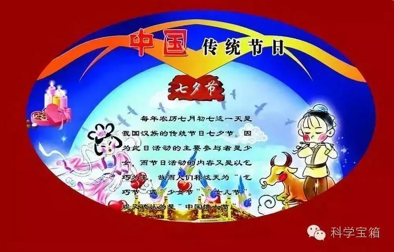 每年农历七月初七这一天,是中国的传统节日——七夕节.