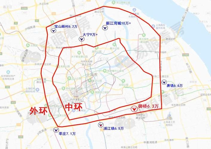 罕见,上海中外环间将有一处总价300多万的新房