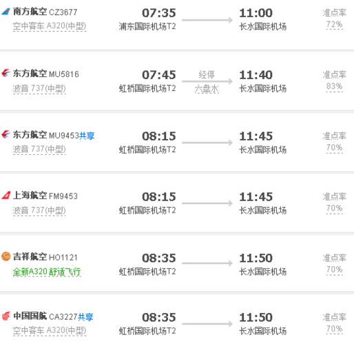 上海飞昆明长水机票上的t2是什么意思