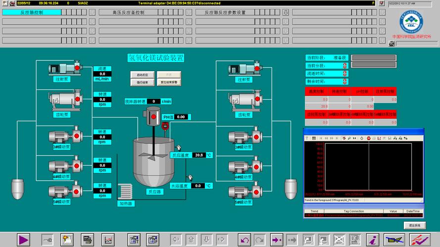 p>反应釜自动化控制系统由自动化控制硬件和上位机软件集成,实现反应