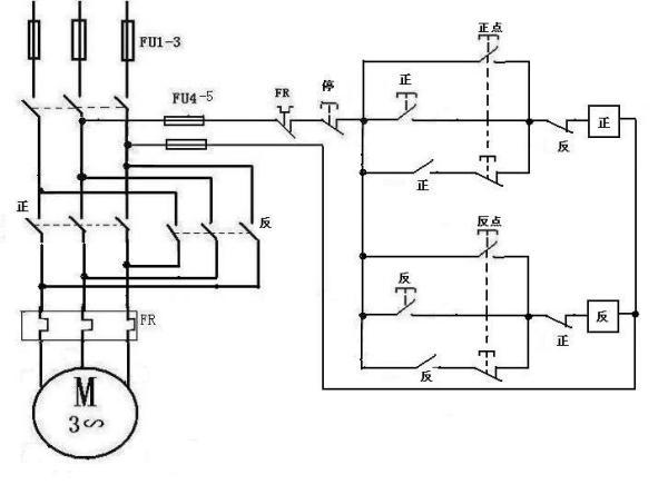 试设计一个控制一台电动机的电路,要求:1.可正.反转;2.正.反向点动;3.
