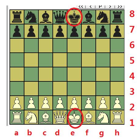 国际象棋摆棋是国王摆左边还是王后摆左边.
