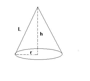 一个圆锥高10cm,底面直径是6cm,母线是多少?公式是什么?