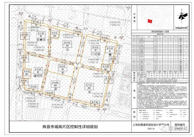 最新辉县规划图