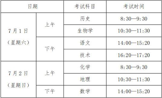 2023年浙江省普通高中学业水平考试将于7月12日开考