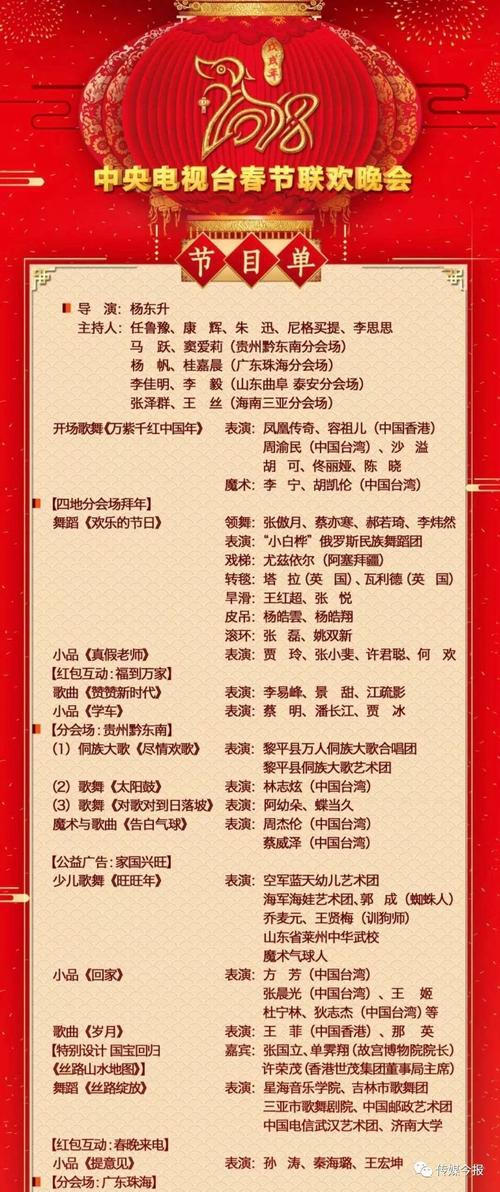 安徽台春节晚会节目单(安徽卫视春节联欢晚会节目单2021),2018年中央