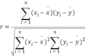 参考公式:相关系数