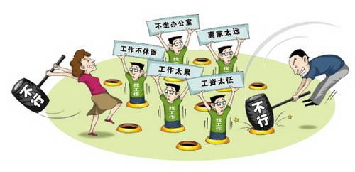 惠州人力资源网 惠州招聘网 惠州人才网 惠州人才市场 |应届毕业生