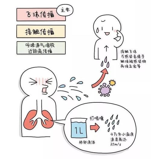 南京市中小学新型冠状病毒感染的肺炎疫情防控指引师生防护篇