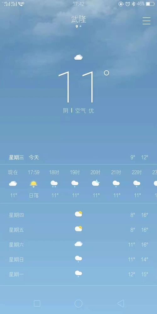 重庆多地下雪,武隆仙女山海拔2033却只飘雨?