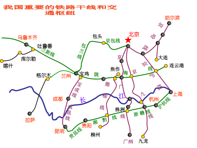 中考:中国地理3(铁路,四大地区).ppt