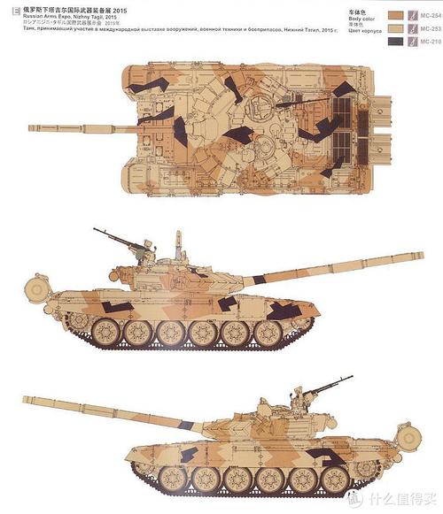 顶着媳妇离家出走的压力干 --- meng模型 俄罗斯t-72b3主战坦克小品