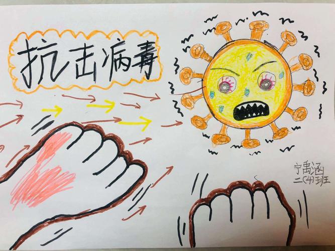 抗击新型肺炎疫情儿童画画一幅抗击疫情的儿童画疫情儿童画及手抄报