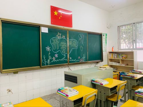开学啦!——记湘江小学2021年上学期开学教室文化布置