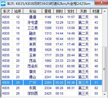展开全部 k835 06时35开 第二天的5点20分到广州火车站