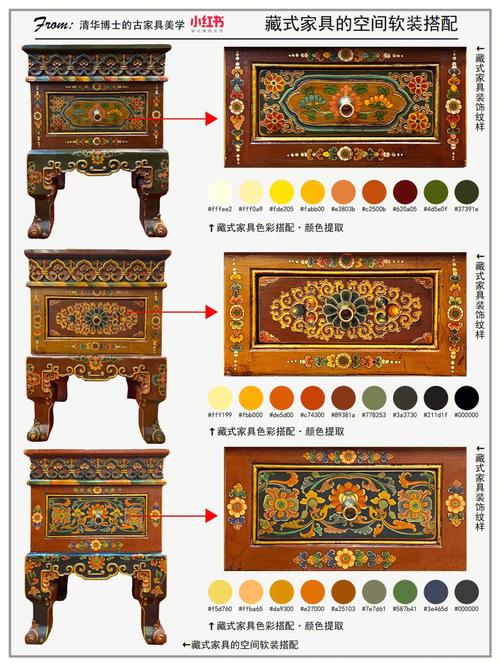 中国传统藏式家具的纹样色彩软装搭配166