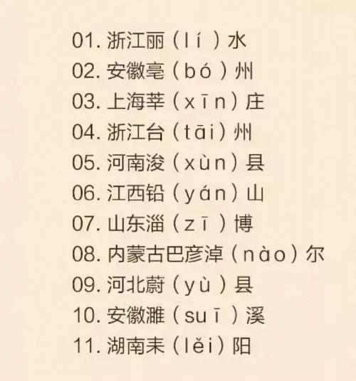 100个容易读错的中国地名你读对了吗