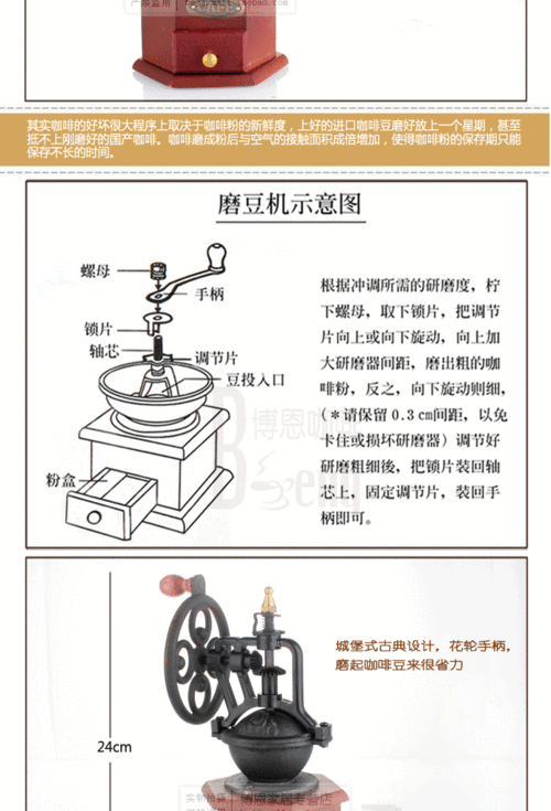 古典咖啡豆研磨陶瓷磨芯 磨豆机手摇磨豆机