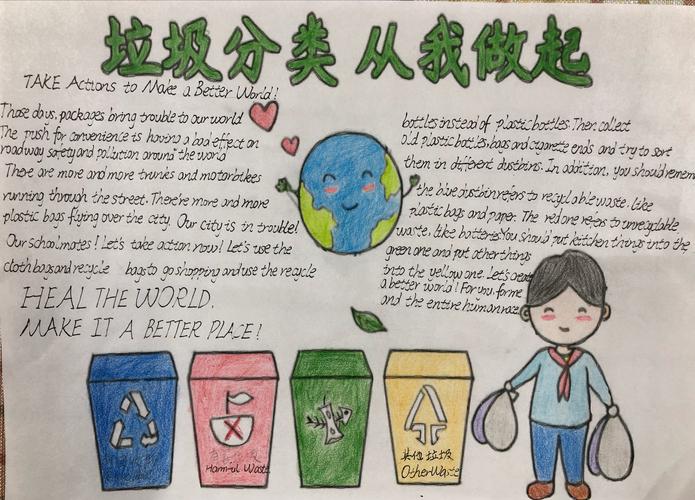 中国垃圾分类的资料中英文