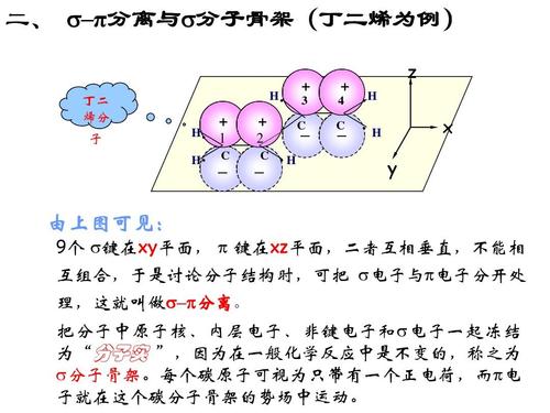 第六节 共轭分子结构