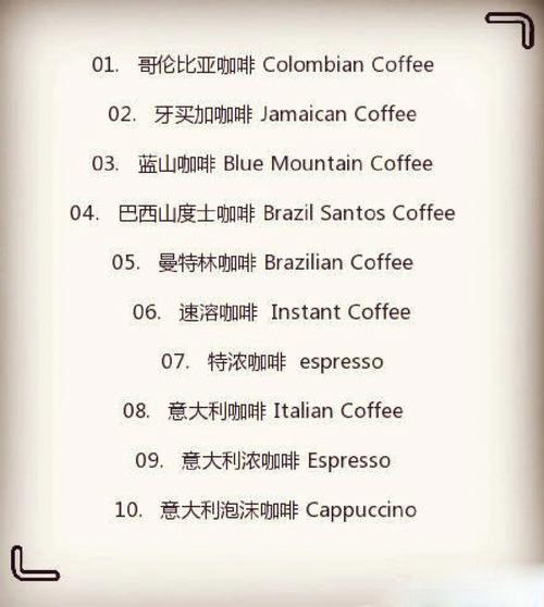 最全的咖啡名称英文叫法