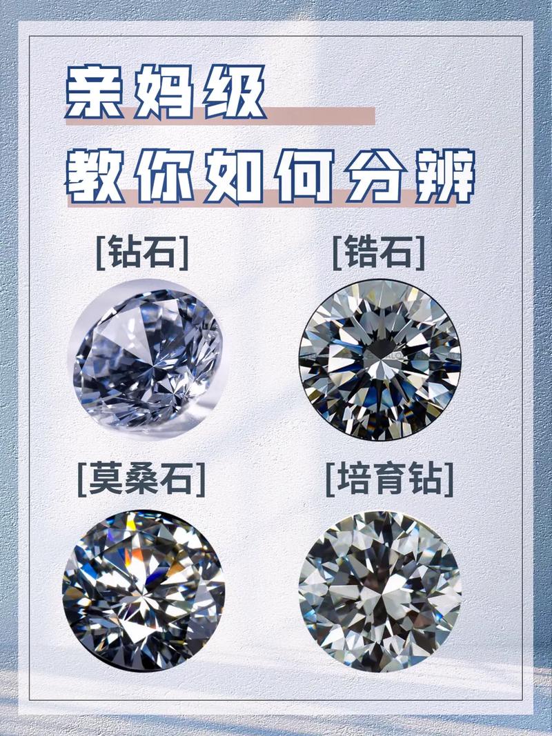 银川钻石亲妈级教程.教你如何分辨钻石,锆石,莫桑石,培育石, - 抖音