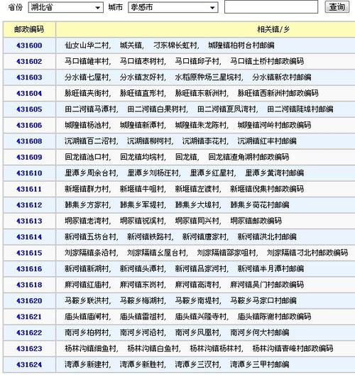 重庆市开州区郭家镇的邮政编码是多少