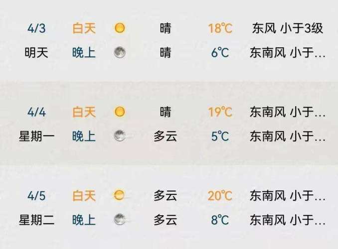 苏州天气预报30天准确1_(苏州天气预报30天准确查询)