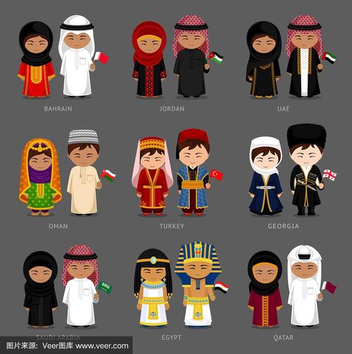 西亚和中东.人们穿着民族服装.