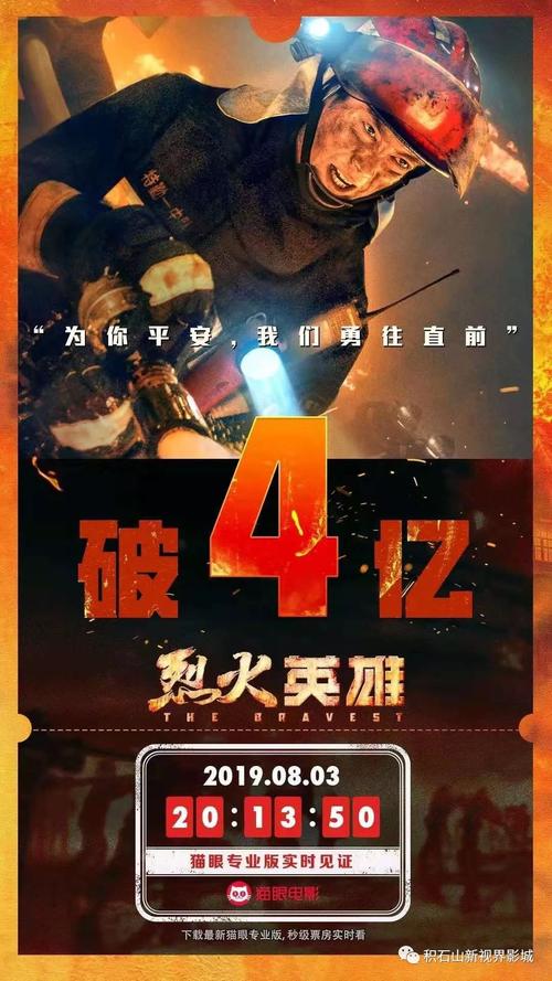 【正在热映】《烈火英雄》上映3天票房突破4亿,烈火无情,英雄无畏!