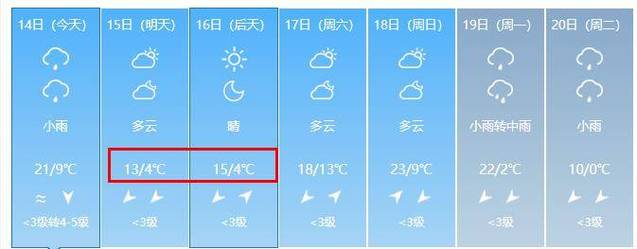 查湖北荆州天气预报