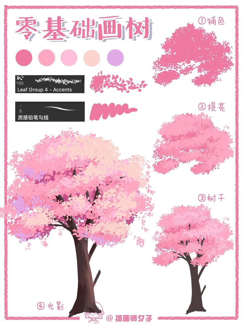 零基础学插画 | 原来画樱花树这么简单～超简单的樱花树画法, - 抖音