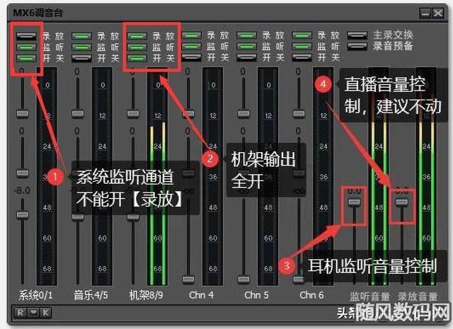 「调音小栈」创新声卡kx驱动关联studio one 5机架直播跳线设置教程