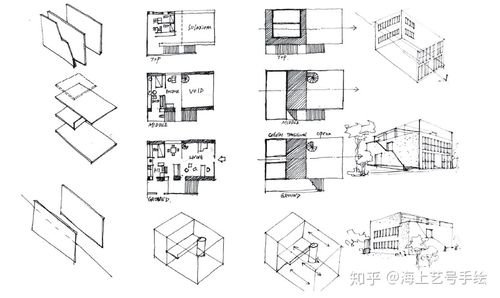 建筑体块组合考虑因素