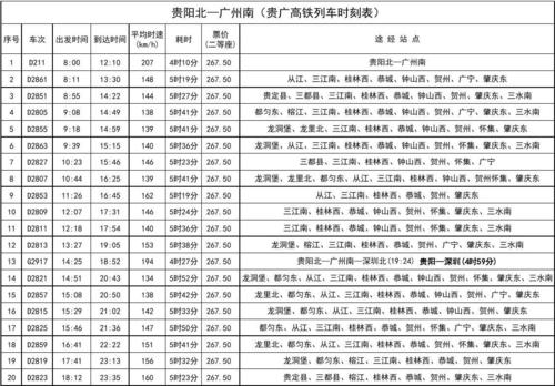 贵广高铁列车时刻表