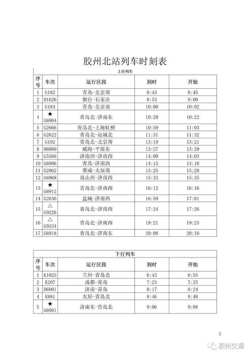 10月11日起胶州北站新增开往北京济南4个车次附列车时刻表