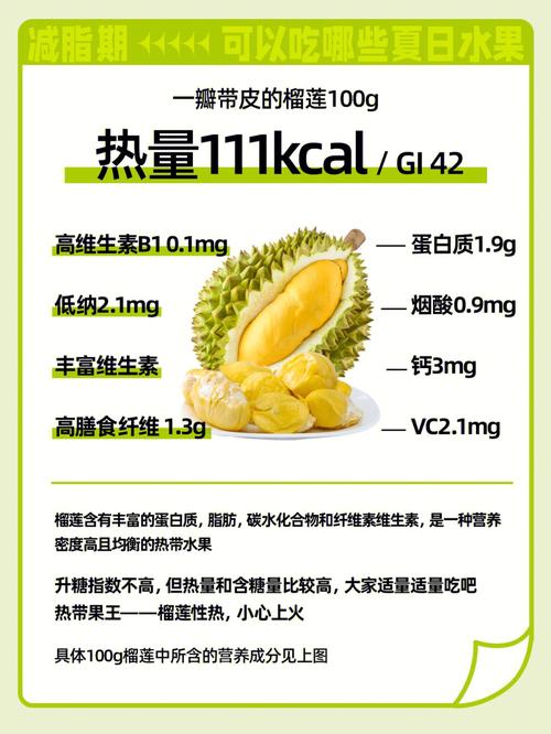 【147kcal】水果之王榴莲,减脂期能吃热带水果