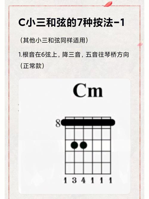 c小三和弦的7种按法1