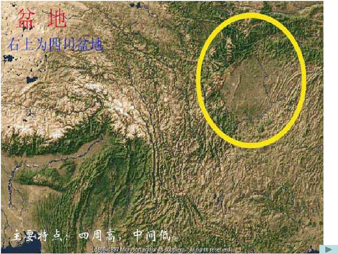 中国海拔最高的盆地是哪里