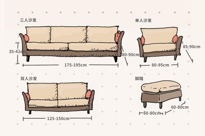 客厅沙发尺寸