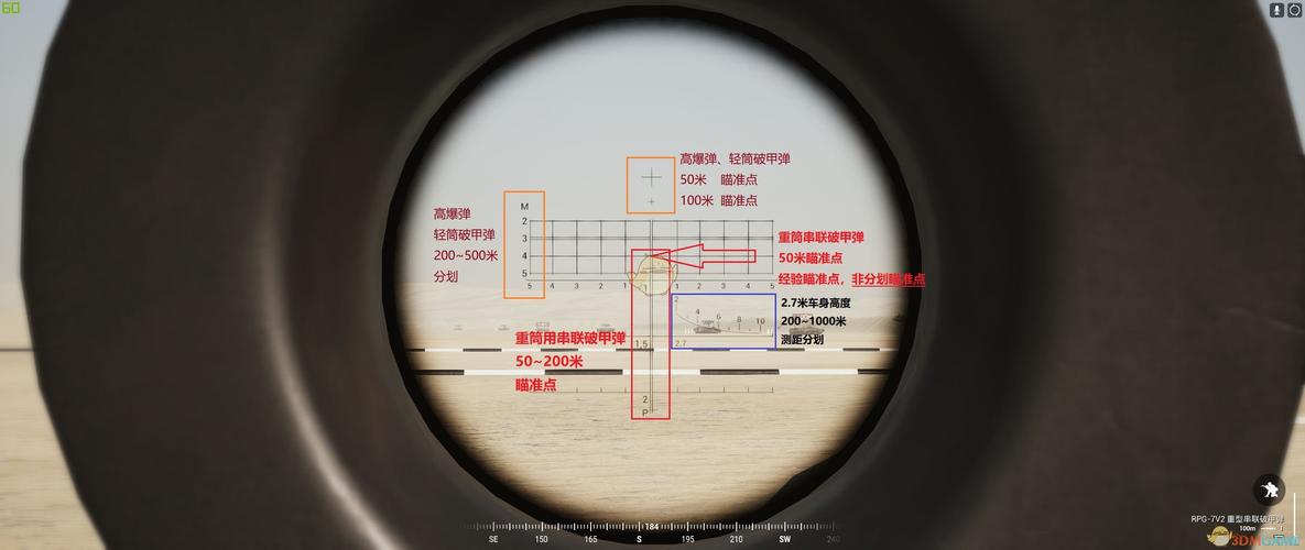 战术小队俄军rpg7瞄准镜使用指南图