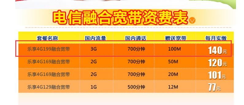 中国电信宽带20兆一年多少钱