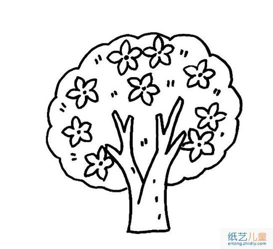 看起来花团锦簇的特别美丽的花树植物简笔画步骤图片大全