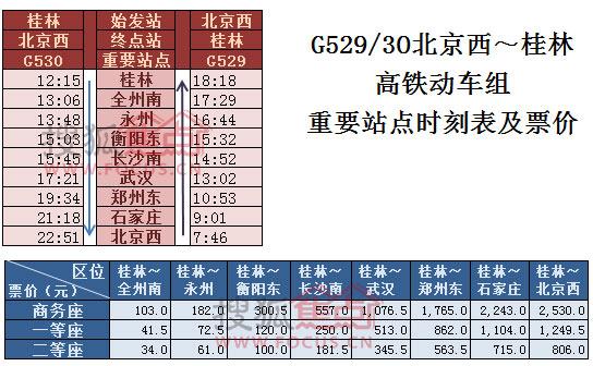 28日桂林至北京长沙首开高铁 最新时刻表出炉
