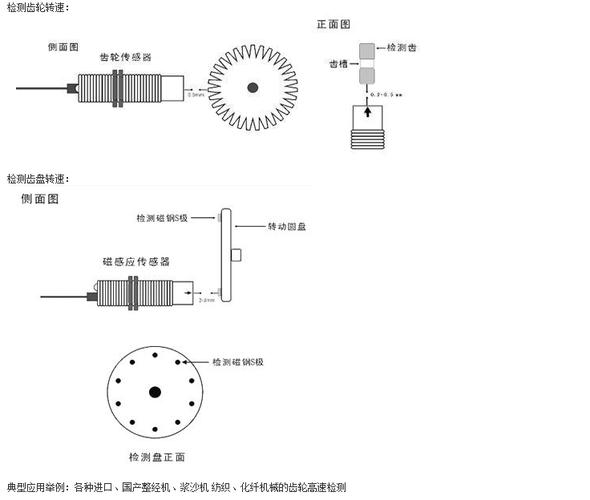 江苏南京通邦精度高质量好不锈钢外壳hn60型霍尔转速传感器厂家专业