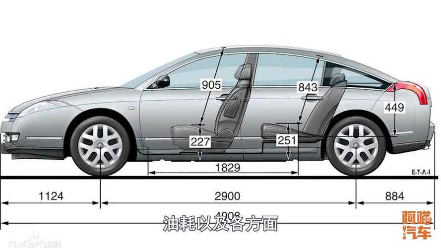 2020年梅赛德斯奔驰e级车属于你的长轴距e级车